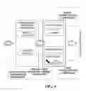 Fig. 04 - MOBILE DATA TRIANGULATION SYSTEM AND METHOD FOR INDEXING, ACCESSING AND ROUTING NETWORK RESOURCES