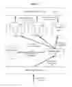 Fig. 02 - Multi-Tenant Persistent Job History Service for Data Processing Centers