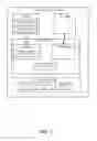 Fig. 08 - Resolving configuration errors through recommendations