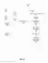 Fig. 09 - Resolving configuration errors through recommendations