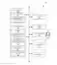 Fig. 01 - Filtering content based on user mobile network and data-plan
