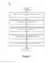 Fig. 02 - Filtering content based on user mobile network and data-plan