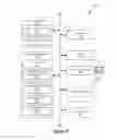 Fig. 09 - Filtering content based on user mobile network and data-plan