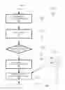 Fig. 05 - MANAGING A SHARED POOL OF CONFIGURABLE COMPUTING RESOURCES WHICH USES A SET OF DYNAMICALLY-ASSIGNED RESOURCES