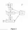 Fig. 03 - Fast detection and identification of lost packets