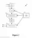 Fig. 03 - Fast detection and identification of lost packets