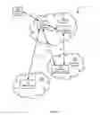 Fig. 02 - Method, system and apparatus for monitoring error correction data in media sessions