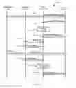 Fig. 04 - Method, system and apparatus for monitoring error correction data in media sessions