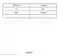 Fig. 05 - Method, system and apparatus for monitoring error correction data in media sessions