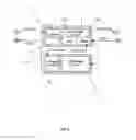 Fig. 03 - INFORMATION CENTRIC NETWORKING (ICN) ROUTER