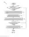 Fig. 06 - Assigning communication paths among computing devices utilizing a multi-path communication protocol