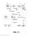 Fig. 12 - Method and apparatus for managing application state in a network interface controller in a high performance computing system