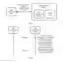 Fig. 02 - Path computation method, message responding method, and related device