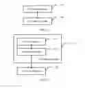 Fig. 10 - Path computation method, message responding method, and related device