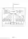 Fig. 05 - Performing read operations in network on a chip architecture