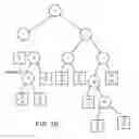 Fig. 05 - Selecting a connection in a network