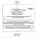 Fig. 20 - Selecting a connection in a network