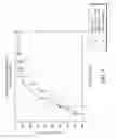 Fig. 06 - Reduced authentication times in constrained computer networks