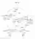 Fig. 03 - COMMUNICATION DEVICE, NETWORK MANAGEMENT DEVICE, AND NETWORK SYSTEM