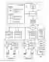 Fig. 01 - Automatically configuring computer network at hospitality establishment with reservation-specific settings