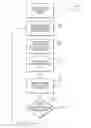 Fig. 01 - Flexible deterministic binary scheduler