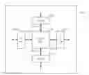 Fig. 01 - Multi-chip structure having flexible input/output chips