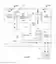 Fig. 16 - Inline power system and method for network communications