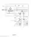 Fig. 20 - Inline power system and method for network communications