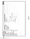 Fig. 46 - Universal Communication System