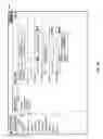 Fig. 47 - Universal Communication System