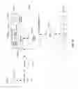 Fig. 71 - Universal Communication System