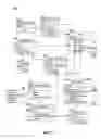 Fig. 72 - Universal Communication System