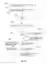 Fig. 76 - Universal Communication System
