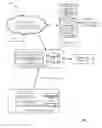 Fig. 02 - Short message service (SMS)-enabled open automated demand response (OpenADR) server and related communications systems and methods