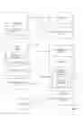 Fig. 07 - Short message service (SMS)-enabled open automated demand response (OpenADR) server and related communications systems and methods