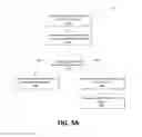 Fig. 07 - Notification targeting based on downstream user engagement