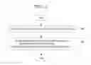 Fig. 03 - Method, system, and recording medium for notifying reception of message