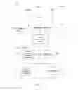 Fig. 02 - Systems and methods for relaying messages in a communication system
