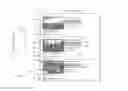 Fig. 04 - Aggregating likes to a main page