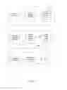 Fig. 07 - Aggregating likes to a main page