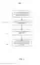 Fig. 20 - Aggregating likes to a main page