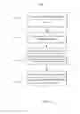 Fig. 24 - Aggregating likes to a main page