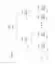 Fig. 25 - Aggregating likes to a main page