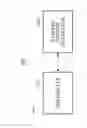 Fig. 03 - Method of defining interface identifier (IID) of IPv6 address and a communication device operating the same