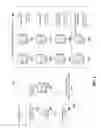 Fig. 03 - Method and system for increasing speed of domain name system resolution within a computing device
