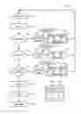 Fig. 01 - Secure application delivery system with dial out and associated method