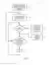 Fig. 08 - Secure application delivery system with dial out and associated method