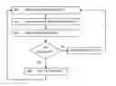 Fig. 01 - Agentless Security of Virtual Machines using a Filtering Platform