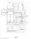 Fig. 04 - Agentless Security of Virtual Machines using a Filtering Platform