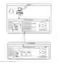 Fig. 01 - Privacy server for protecting personally identifiable information